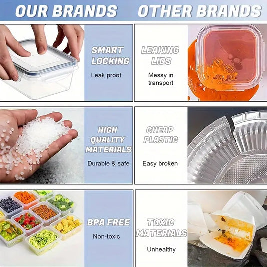 48-Piece Luxury Food Storage Container Set – Airtight, Stackable, BPA-Free with Labels & Marker Pen