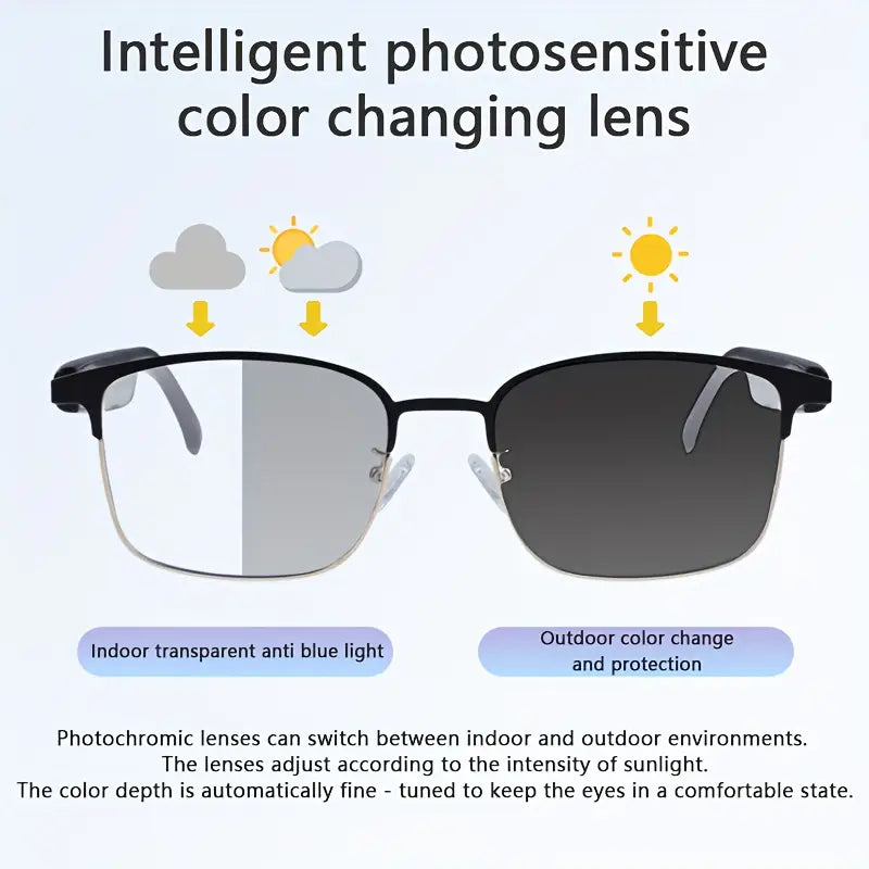 AI Smart Translation Glasses with Polarized Lenses & Voice Assistant